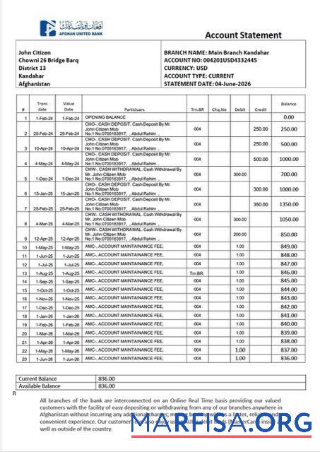 Realistic Afghanistan United bank account statement sample